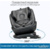 Kitelli Stello Isofix ST-3 - фото 10