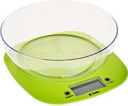 Delta KCE-32 фото