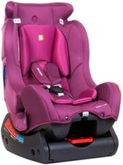 Rant Top-Line Safety Line фото